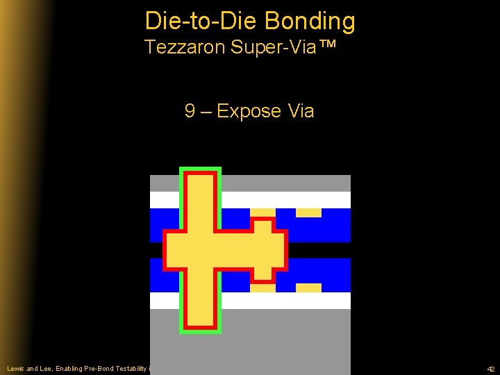 Die-to-Die Bonding Tezzaron Super-Via™ 9 – Expose Via Lewis and Lee, Enabling Pre-Bond Testability