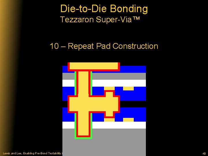Die-to-Die Bonding Tezzaron Super-Via™ 10 – Repeat Pad Construction Lewis and Lee, Enabling Pre-Bond