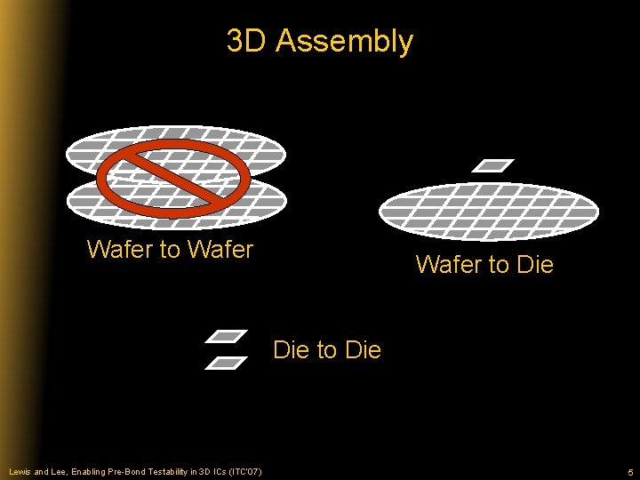 3 D Assembly Wafer to Die to Die Lewis and Lee, Enabling Pre-Bond Testability