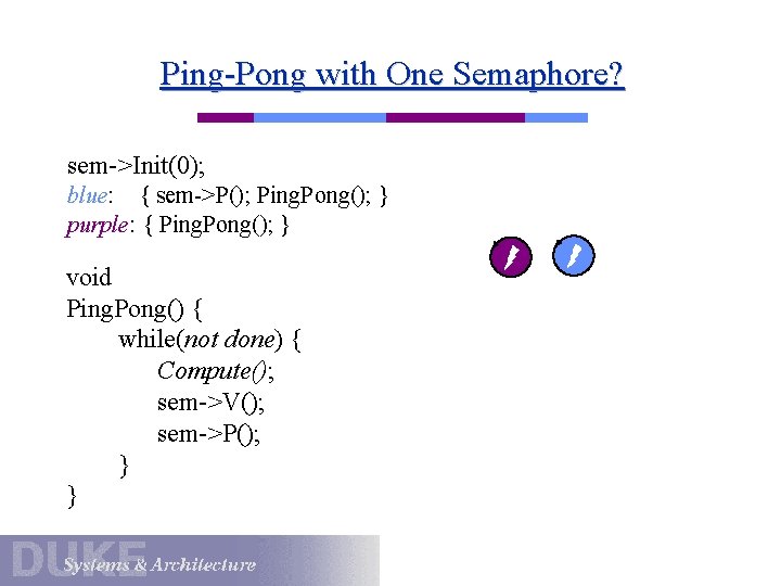 Ping-Pong with One Semaphore? sem->Init(0); blue: { sem->P(); Ping. Pong(); } purple: { Ping. Ping-Pong with One Semaphore? sem->Init(0); blue: { sem->P(); Ping. Pong(); } purple: { Ping.