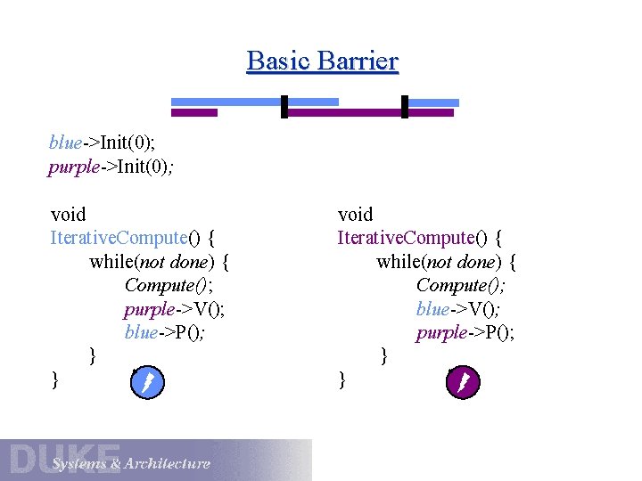Basic Barrier blue->Init(0); purple->Init(0); void Iterative. Compute() { while(not done) { Compute(); purple->V(); blue->P(); Basic Barrier blue->Init(0); purple->Init(0); void Iterative. Compute() { while(not done) { Compute(); purple->V(); blue->P();