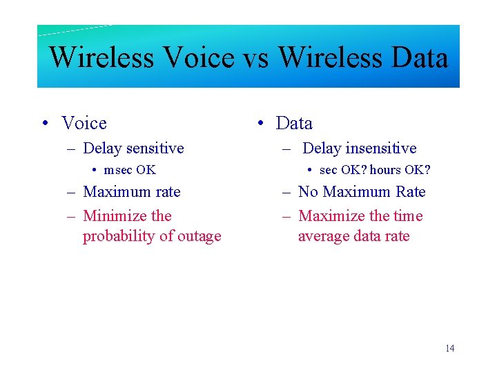 Wireless Voice vs Wireless Data • Voice – Delay sensitive • msec OK –