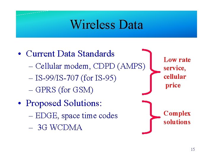 Wireless Data • Current Data Standards – Cellular modem, CDPD (AMPS) – IS-99/IS-707 (for