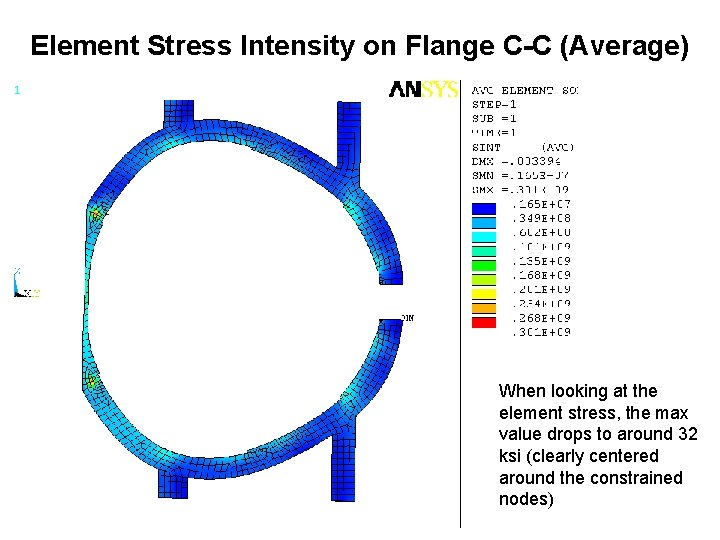 Element Stress Intensity on Flange C-C (Average) When looking at the element stress, the