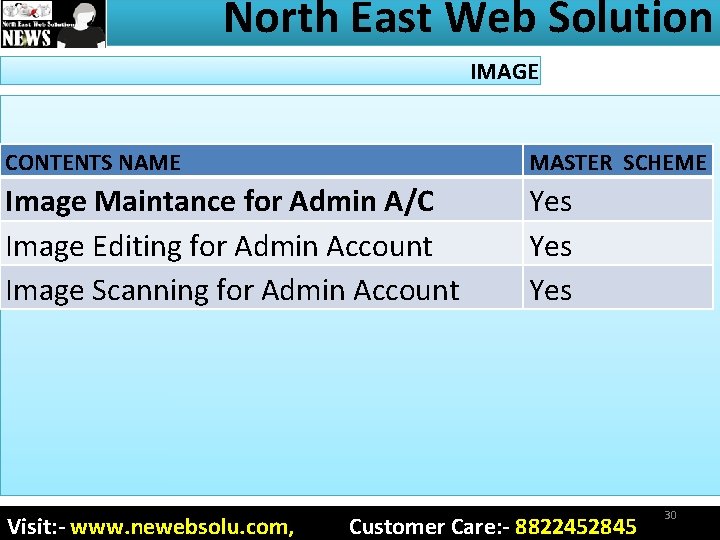 North East Web Solution IMAGE CONTENTS NAME MASTER SCHEME Image Maintance for Admin A/C