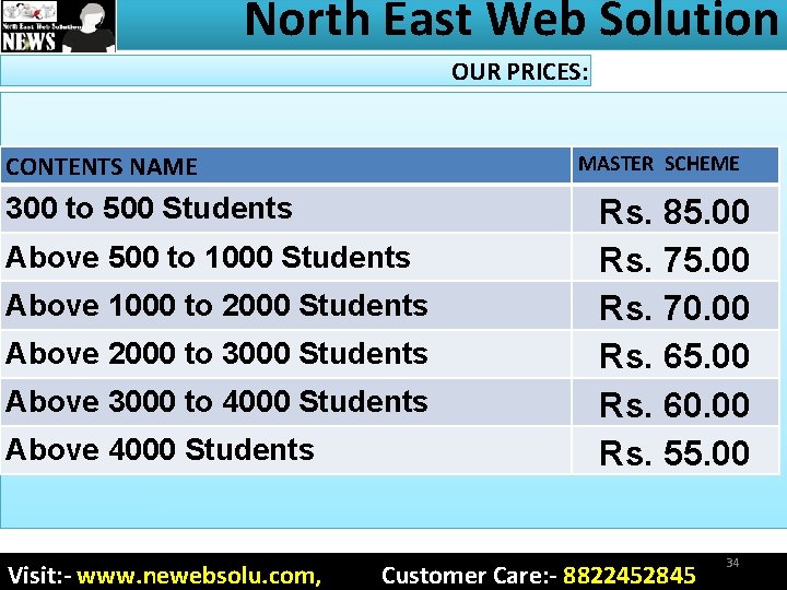 North East Web Solution OUR PRICES: MASTER SCHEME CONTENTS NAME 300 to 500 Students