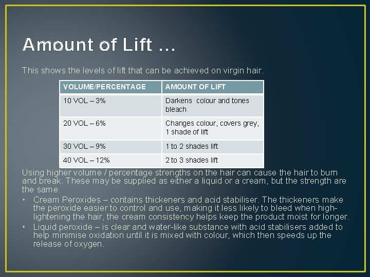 Amount of Lift … This shows the levels of lift that can be achieved