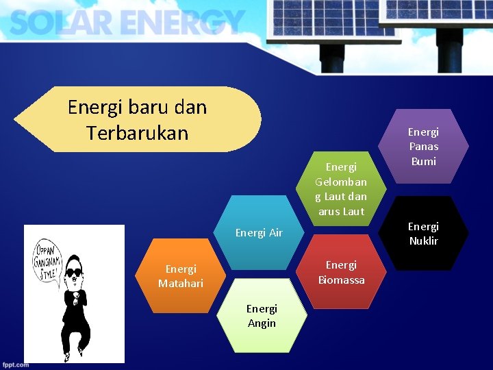 Energi baru dan Terbarukan Energi Gelomban g Laut dan arus Laut Energi Air Energi Energi baru dan Terbarukan Energi Gelomban g Laut dan arus Laut Energi Air Energi