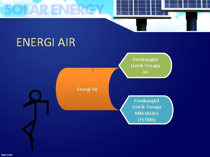 ENERGI AIR Pembangkit Listrik Tenaga Air Energi Air Pembangkit Listrik Tenaga Mikrohidro (PLTMh) ENERGI AIR Pembangkit Listrik Tenaga Air Energi Air Pembangkit Listrik Tenaga Mikrohidro (PLTMh)