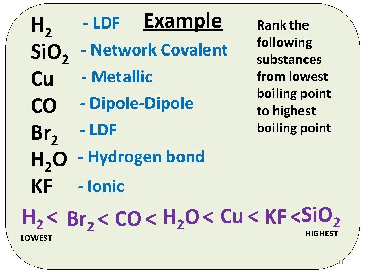 Rank the H 2 - LDF Example following Si. O 2 - Network Covalent