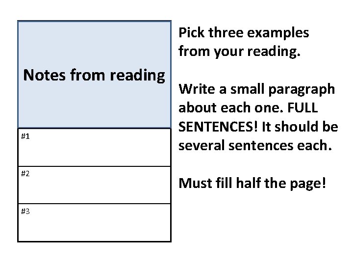 Pick three examples from your reading. Notes from reading #1 #2 #3 Write a