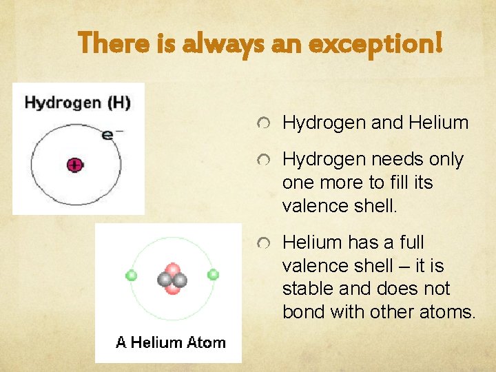 There is always an exception! Hydrogen and Helium Hydrogen needs only one more to