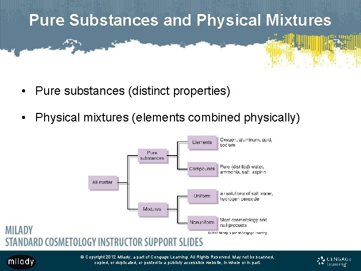 Pure Substances and Physical Mixtures • Pure substances (distinct properties) • Physical mixtures (elements
