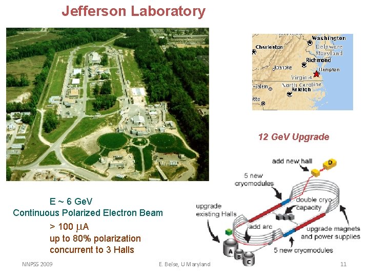 Jefferson Laboratory 12 Ge. V Upgrade E ~ 6 Ge. V Continuous Polarized Electron