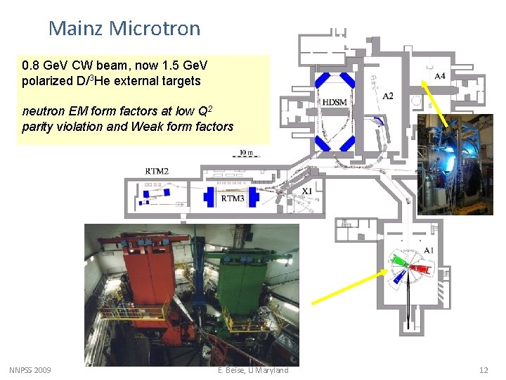 Mainz Microtron 0. 8 Ge. V CW beam, now 1. 5 Ge. V polarized