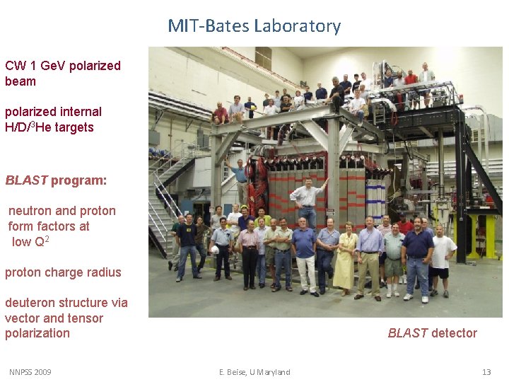 MIT-Bates Laboratory CW 1 Ge. V polarized beam polarized internal H/D/3 He targets BLAST