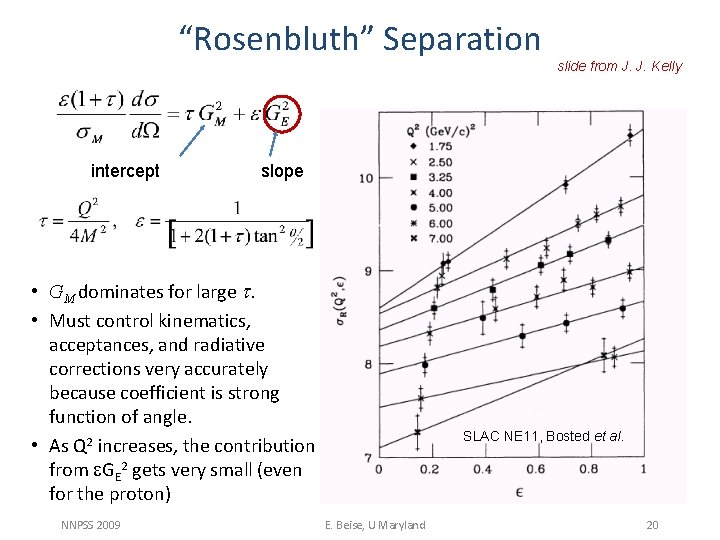 “Rosenbluth” Separation intercept slope • GM dominates for large t. • Must control kinematics,