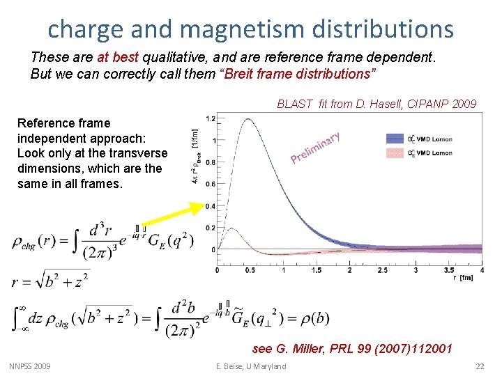 charge and magnetism distributions These are at best qualitative, and are reference frame dependent.
