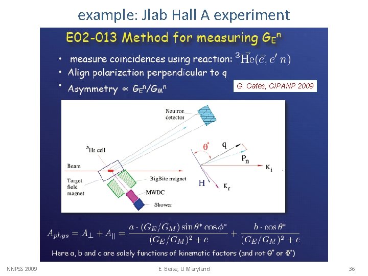 example: Jlab Hall A experiment G. Cates, CIPANP 2009 NNPSS 2009 E. Beise, U