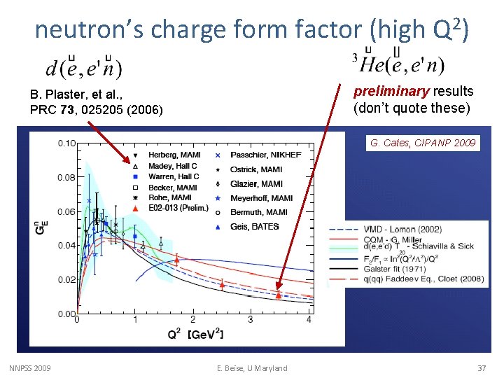 neutron’s charge form factor (high Q 2) preliminary results (don’t quote these) B. Plaster,