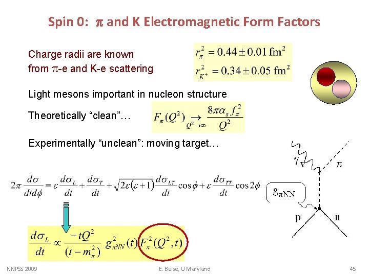 Spin 0: p and K Electromagnetic Form Factors Charge radii are known from p-e