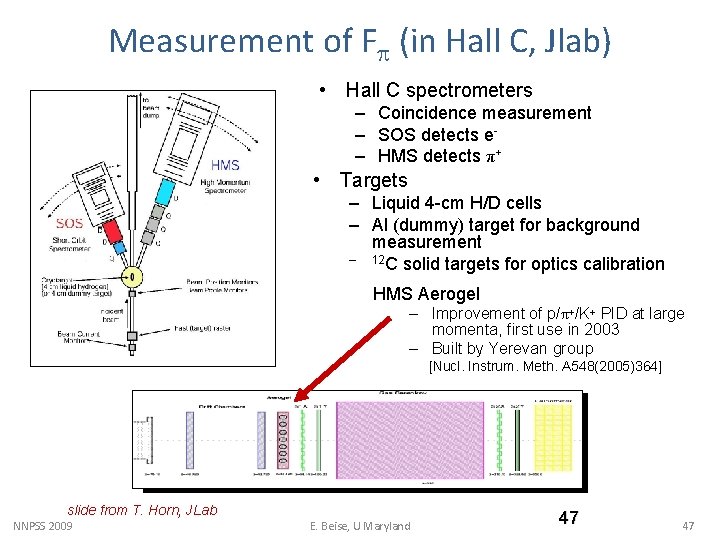 Measurement of Fp (in Hall C, Jlab) • Hall C spectrometers – Coincidence measurement