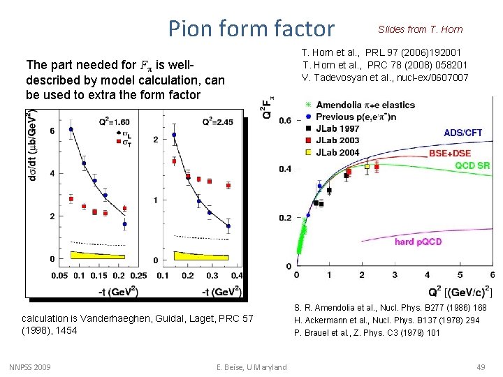 Pion form factor The part needed for Fp is welldescribed by model calculation, can