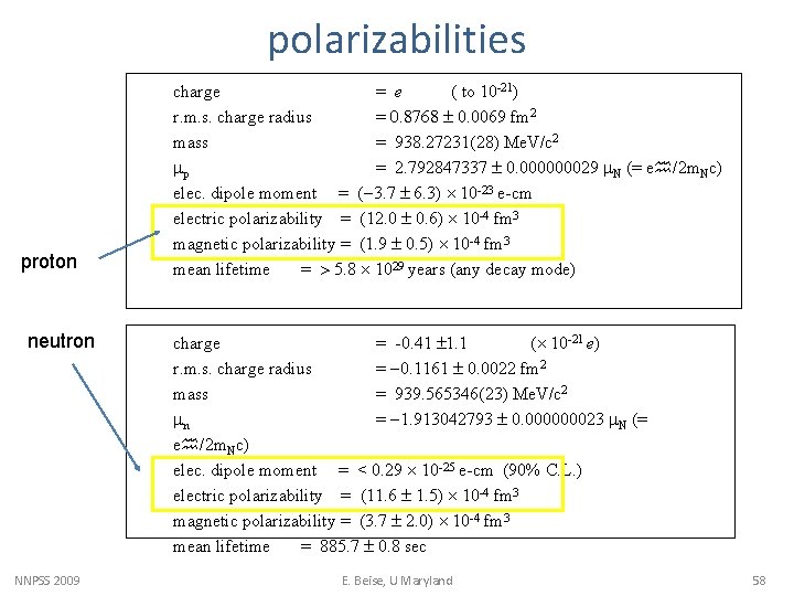 polarizabilities proton neutron NNPSS 2009 charge = e ( to 10 -21) r. m.