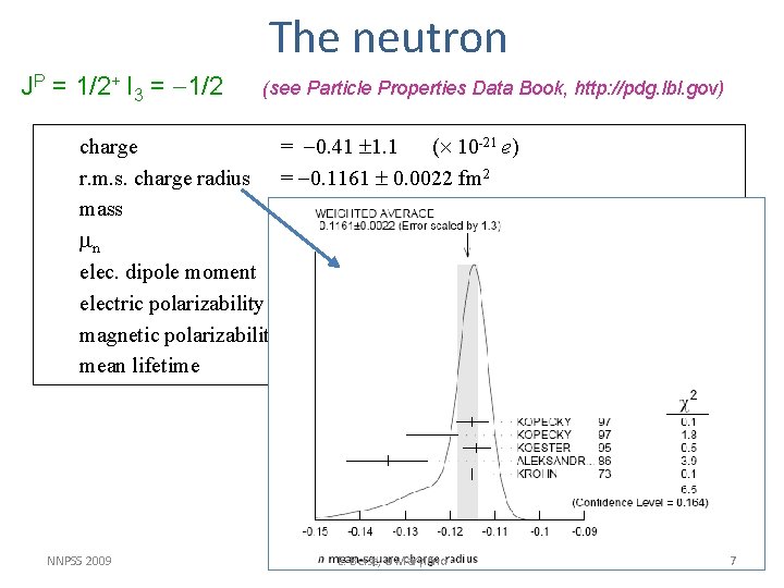 The neutron JP = 1/2+ I 3 = -1/2 (see Particle Properties Data Book,