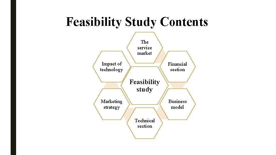 Feasibility Study Contents The service market Impact of technology Financial section Feasibility study Business