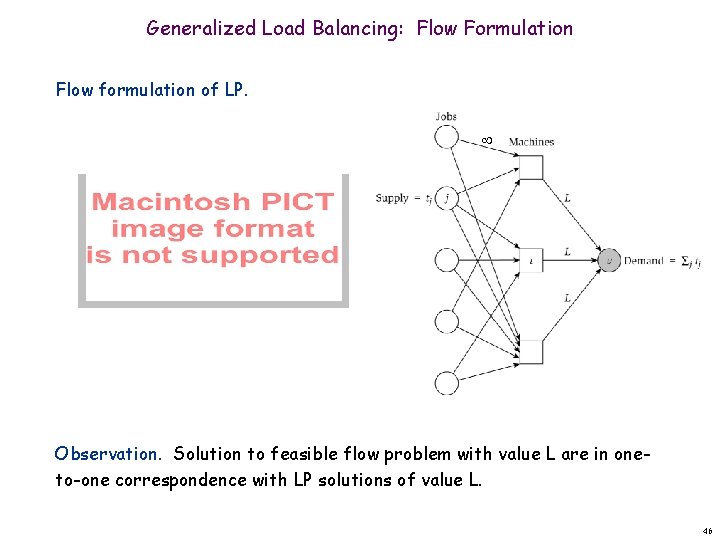 Generalized Load Balancing: Flow Formulation Flow formulation of LP. Observation. Solution to feasible flow