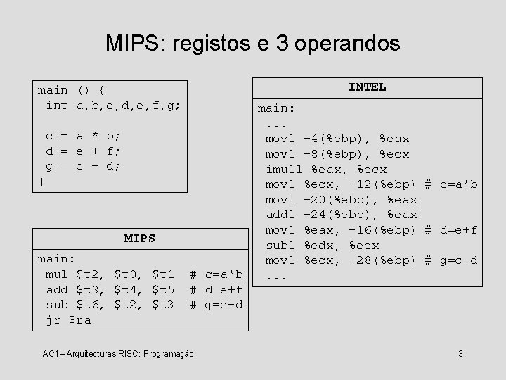 MIPS: registos e 3 operandos INTEL main () { int a, b, c, d,