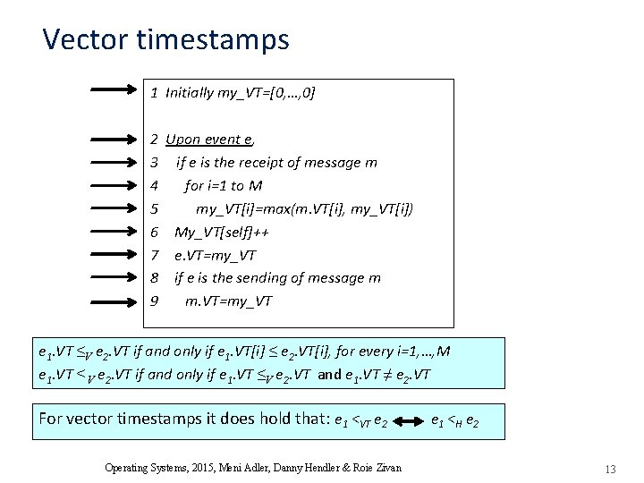 Vector timestamps 1 Initially my_VT=[0, …, 0] 2 3 4 5 6 7 8