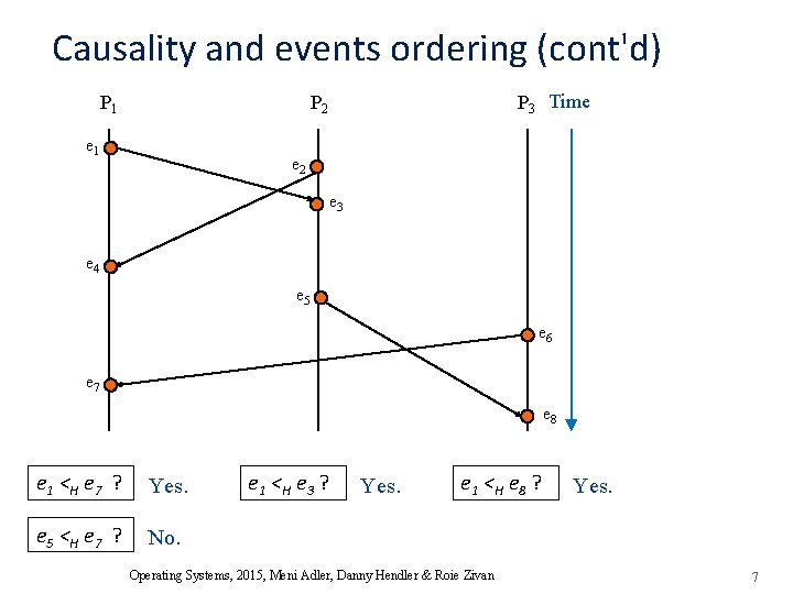 Causality and events ordering (cont'd) P 1 P 3 Time P 2 e 1