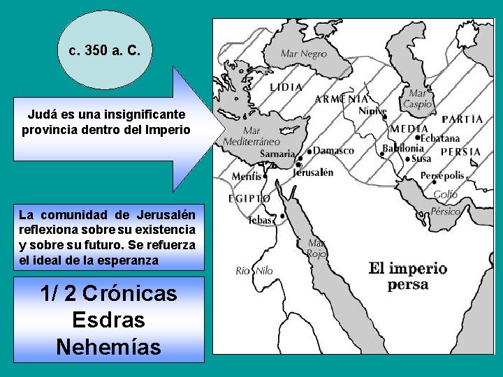 c. 350 a. C. Judá es una insignificante provincia dentro del Imperio La comunidad