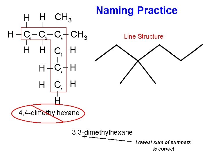 Naming Practice H H CH 3 H C C C 6 1 52 43