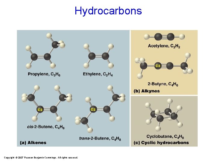 Hydrocarbons Copyright © 2007 Pearson Benjamin Cummings. All rights reserved. 