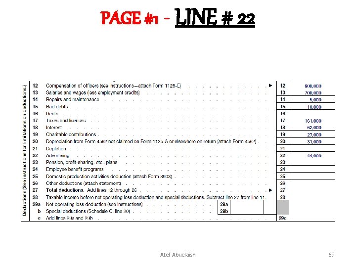 PAGE #1 - LINE # 22 Atef Abuelaish 69 