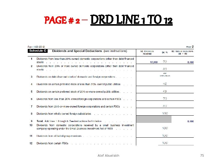 PAGE # 2 – DRD LINE 1 TO 12 Atef Abuelaish 75 