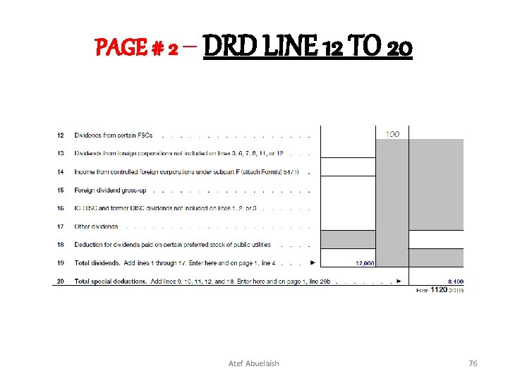 PAGE # 2 – DRD LINE 12 TO 20 Atef Abuelaish 76 