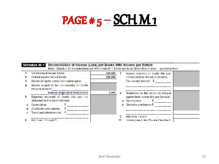 PAGE # 5 – SCH M 1 Atef Abuelaish 91 