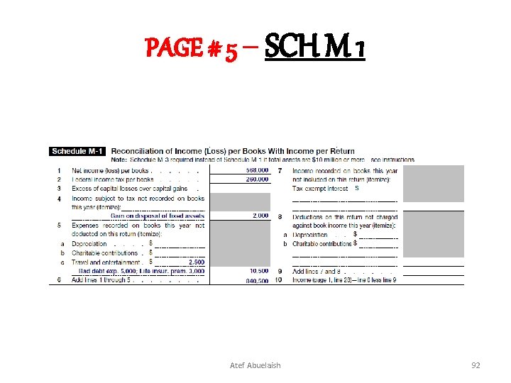 PAGE # 5 – SCH M 1 Atef Abuelaish 92 