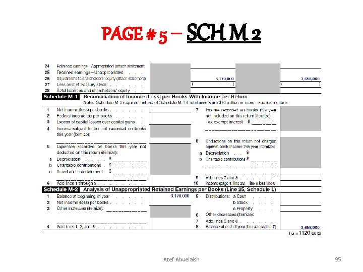 PAGE # 5 – SCH M 2 Atef Abuelaish 95 