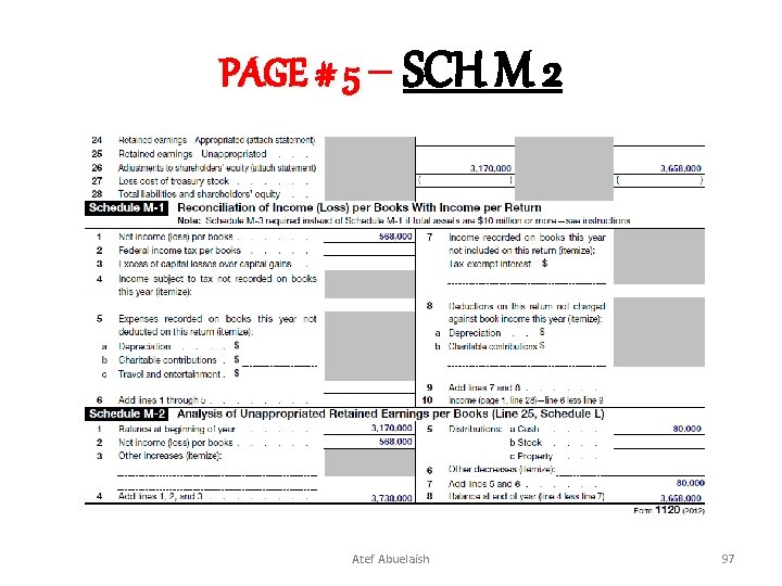 PAGE # 5 – SCH M 2 Atef Abuelaish 97 