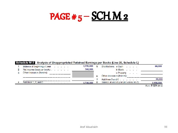 PAGE # 5 – SCH M 2 Atef Abuelaish 98 