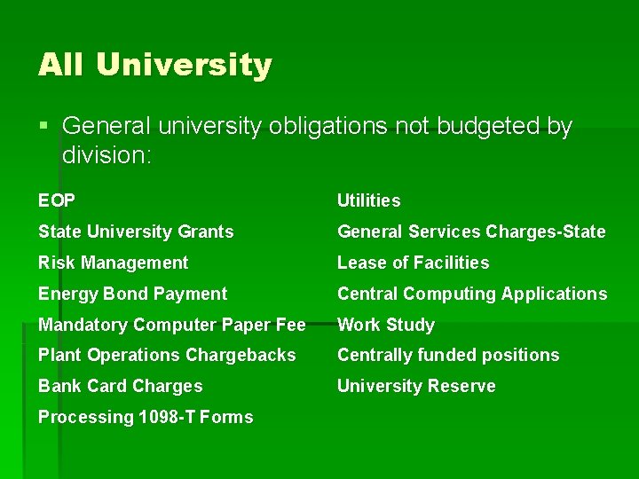 All University § General university obligations not budgeted by division: EOP Utilities State University