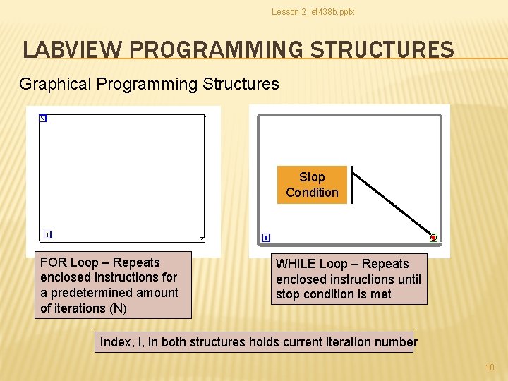 Lesson 2_et 438 b. pptx LABVIEW PROGRAMMING STRUCTURES Graphical Programming Structures Stop Condition FOR