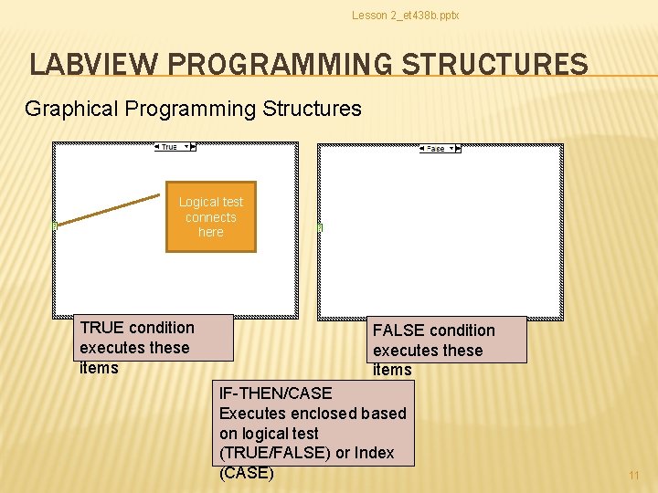 Lesson 2_et 438 b. pptx LABVIEW PROGRAMMING STRUCTURES Graphical Programming Structures Logical test connects