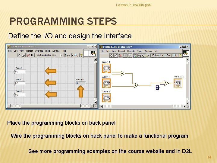 Lesson 2_et 438 b. pptx PROGRAMMING STEPS Define the I/O and design the interface