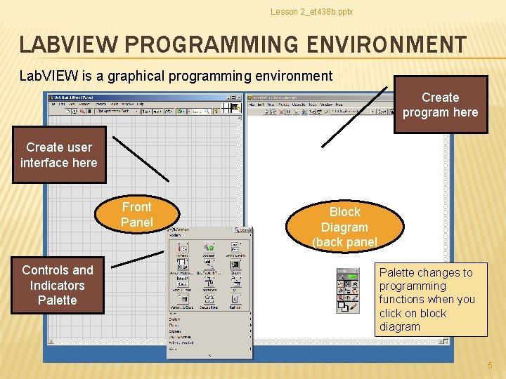 Lesson 2_et 438 b. pptx LABVIEW PROGRAMMING ENVIRONMENT Lab. VIEW is a graphical programming